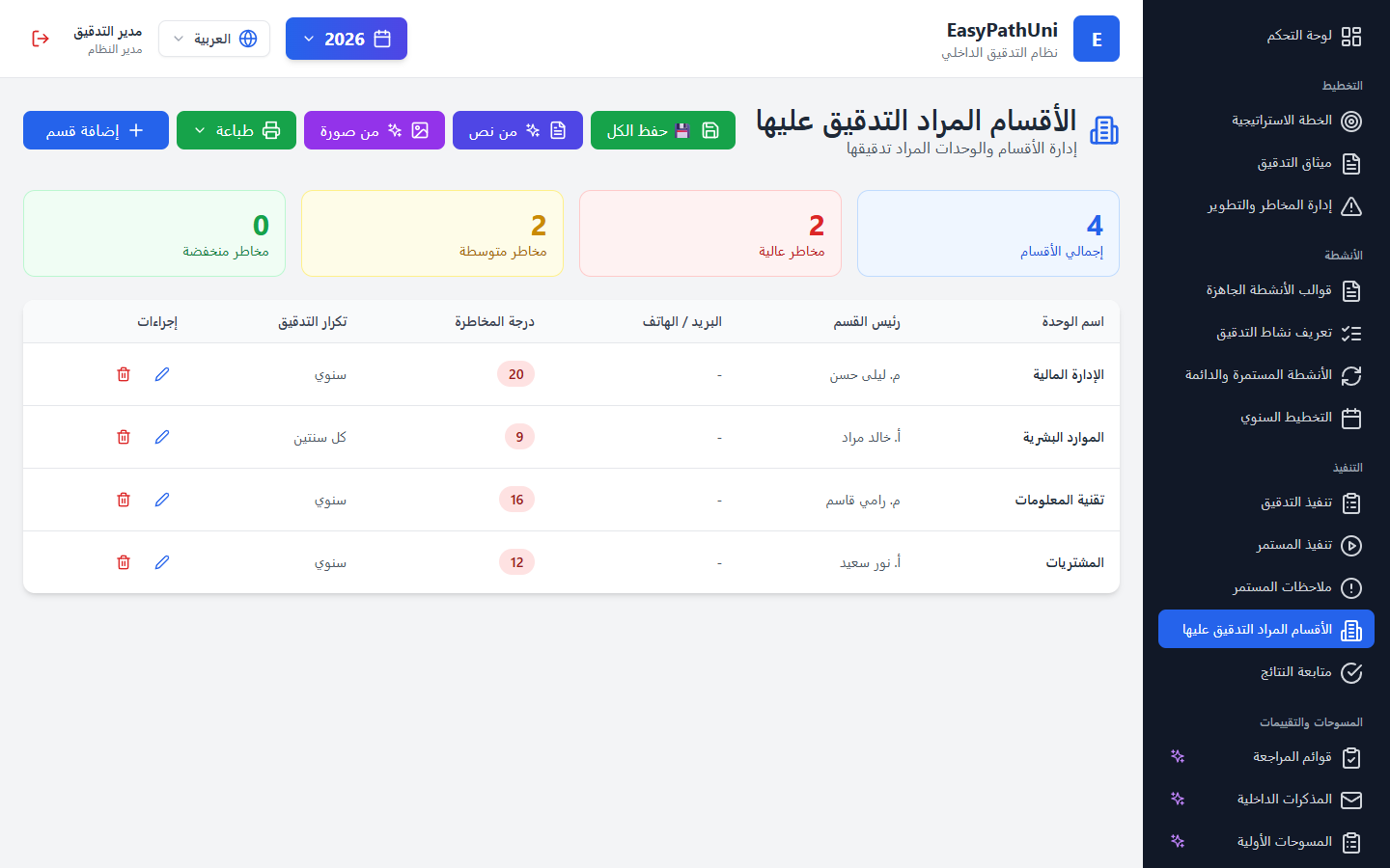 إدارة المخاطر