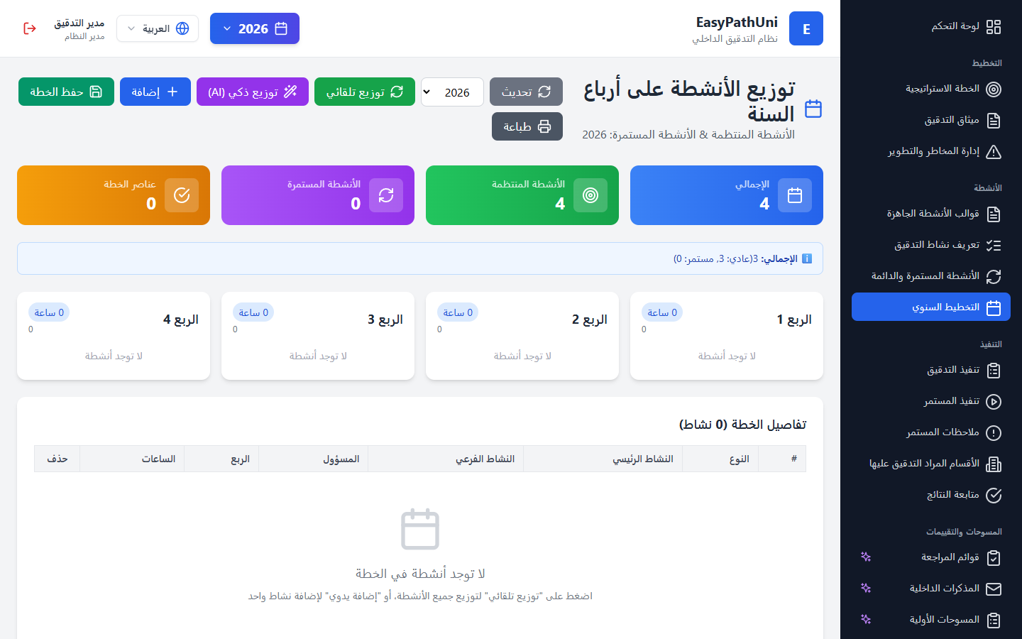 التخطيط السنوي