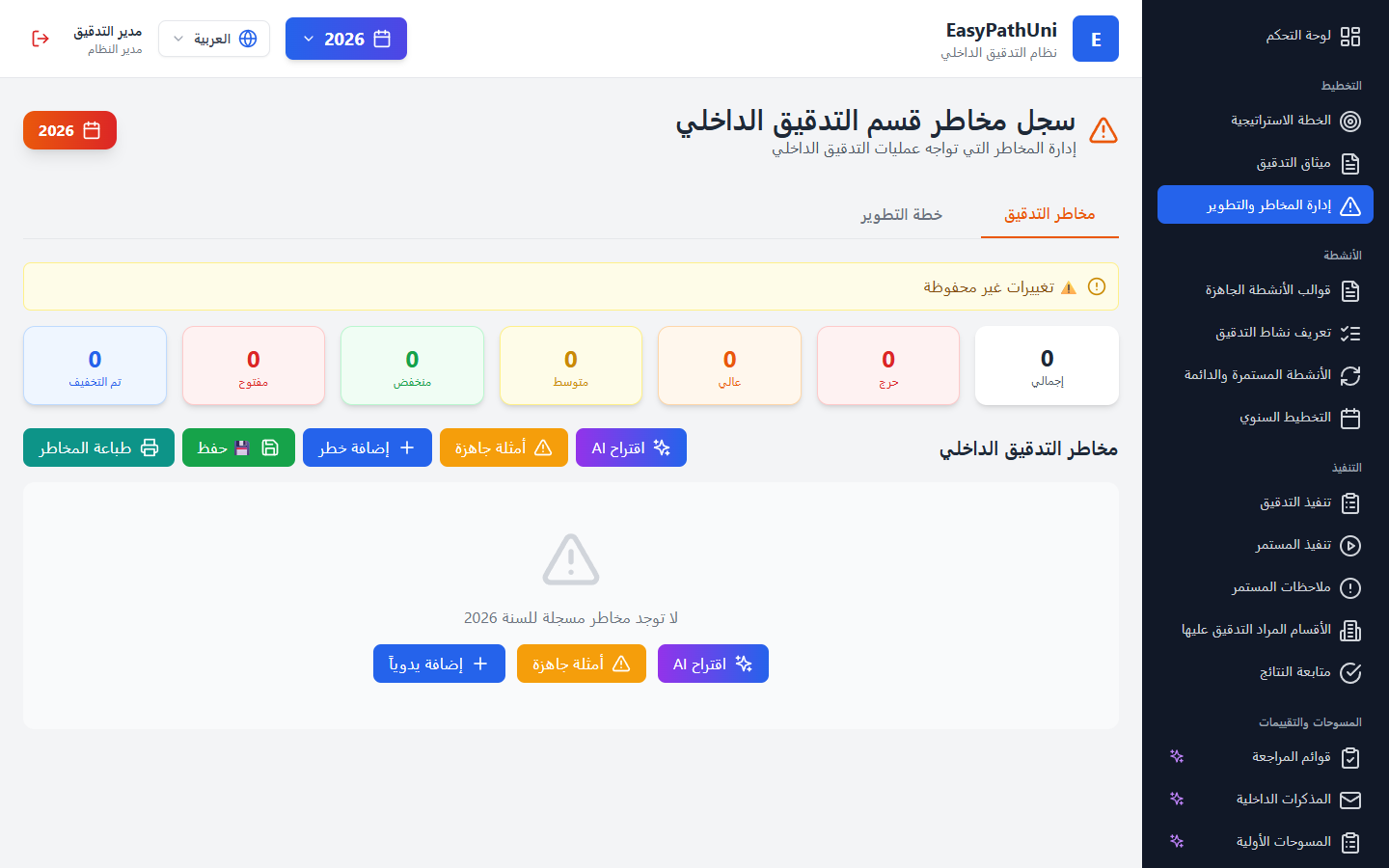 إدارة المخاطر